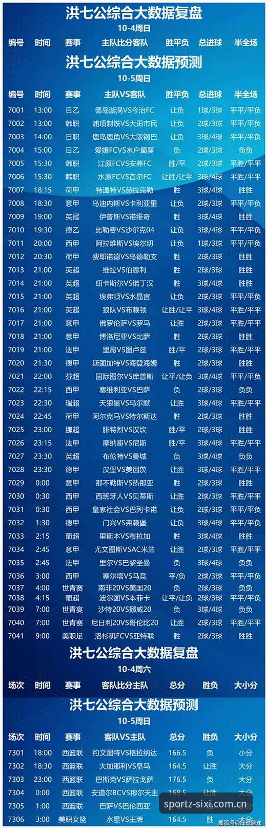 为什么四喜体育比分直播2026最新版本成为体育迷的必备选择？