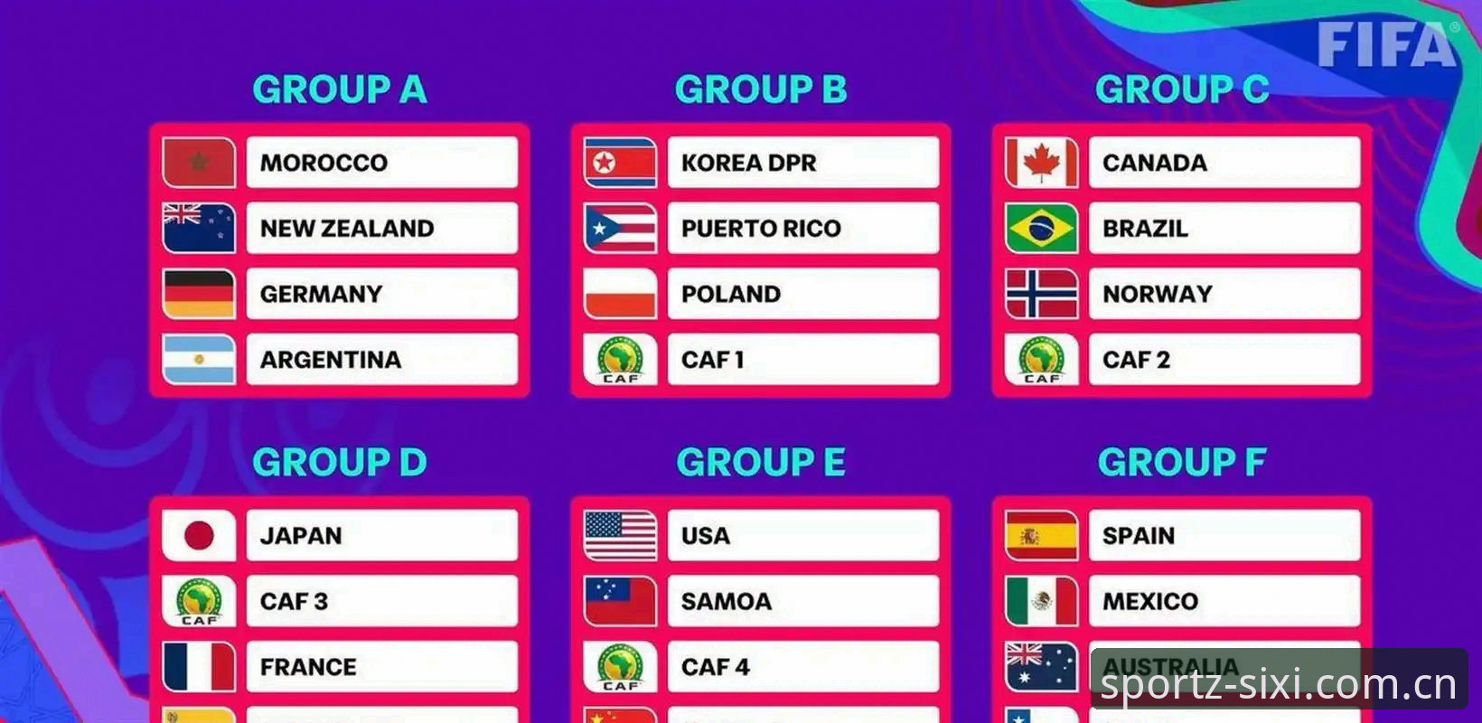 U17世界杯抽签结果出炉！中国男女足分别遭遇西班牙与美国，四喜体育平台带你直击赛事最新动态