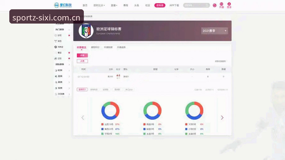 行业观察者深度体验：四喜体育平台直播使用指南与趋势分析