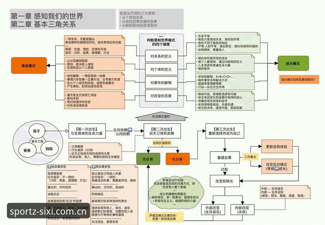 埃梅里欧联杯封神之路详解